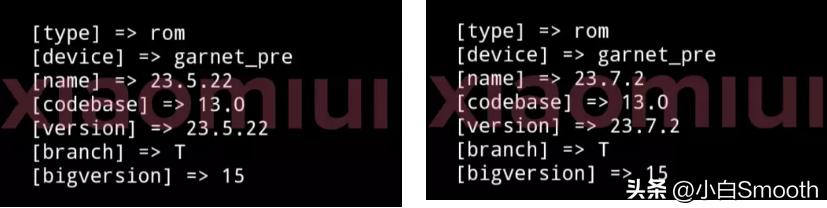 小米miui15什么时候上市,小米发布会miui14