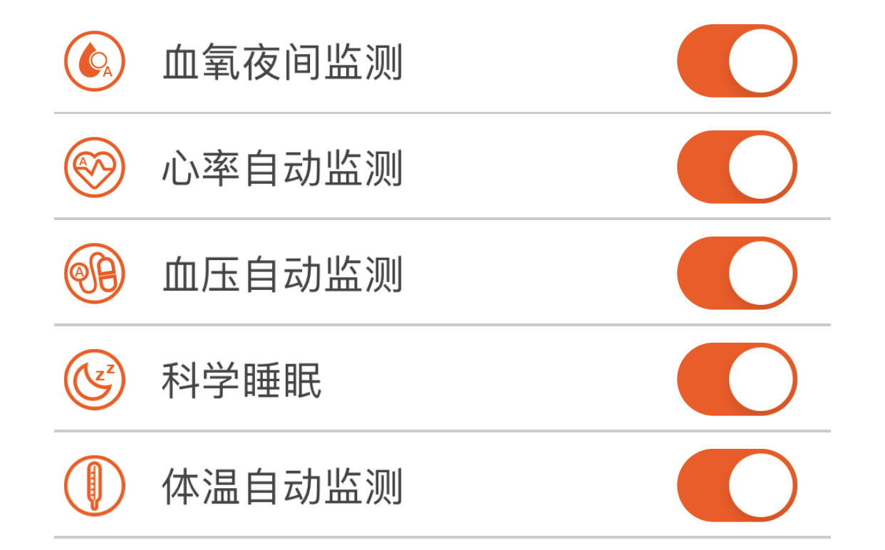 didog28spro智能健康手表,DIDOG28S血糖版智能手表