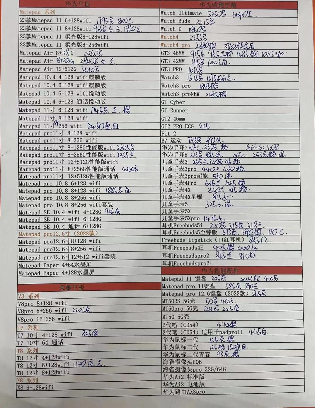 6月11日华强北手机报价,2017年11月11日华强北手机报价