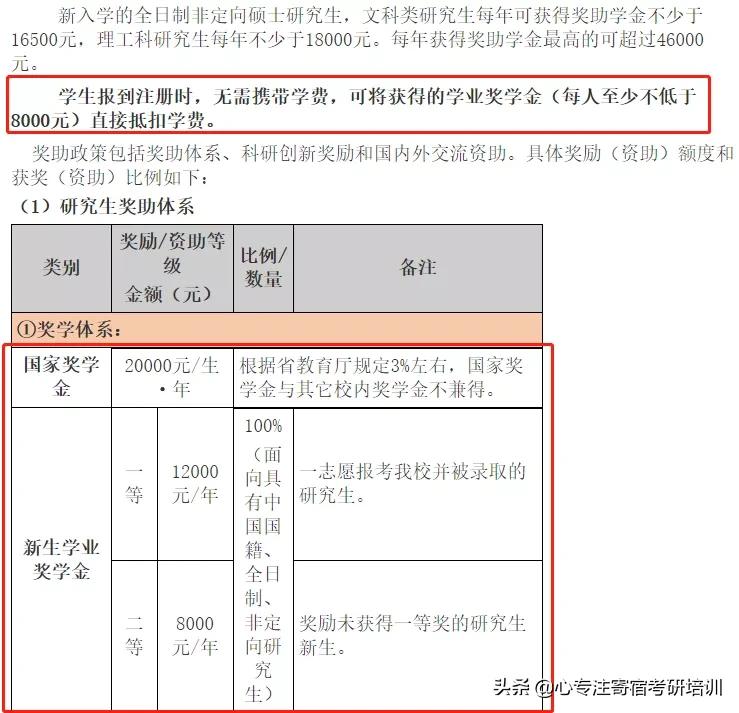 国内读研学费比较高的学校,国内最贵硕士学校排名前十