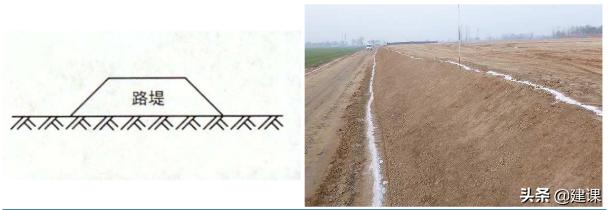 市政道路路基施工,城市道路路基施工视频