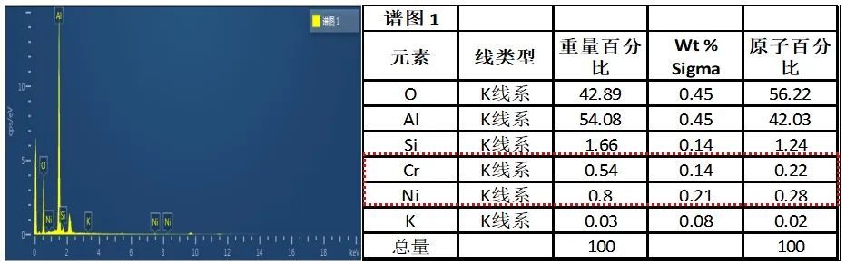 色环电阻的基本工作原理,给大家分享一下色环电阻知识