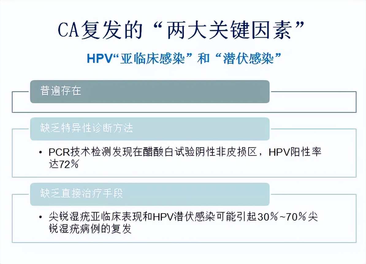 秘密花园激光,秘密花园特效药