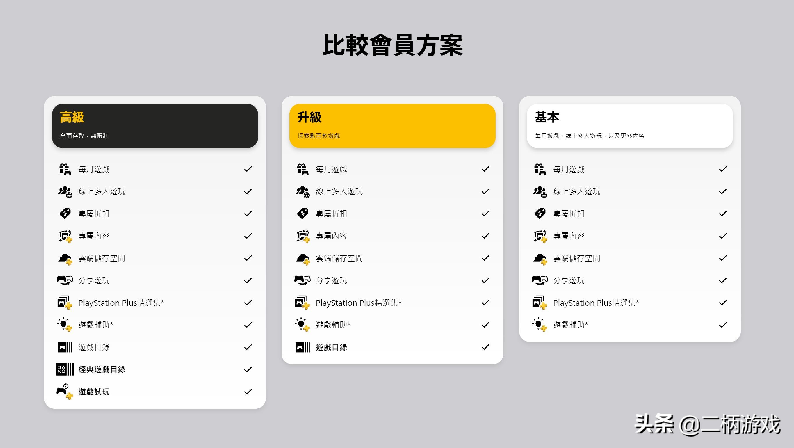 plus会员免费游戏有哪些,plus会员4月免费游戏