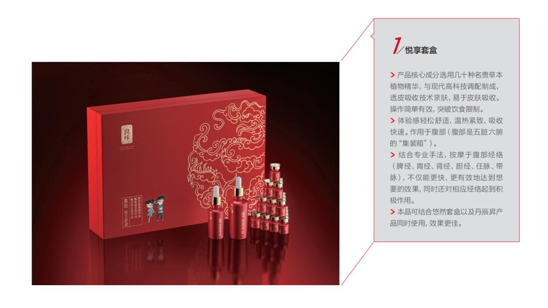 福建良咔瘦身加盟费用多少钱,良咔瘦身套盒自己可以操作吗