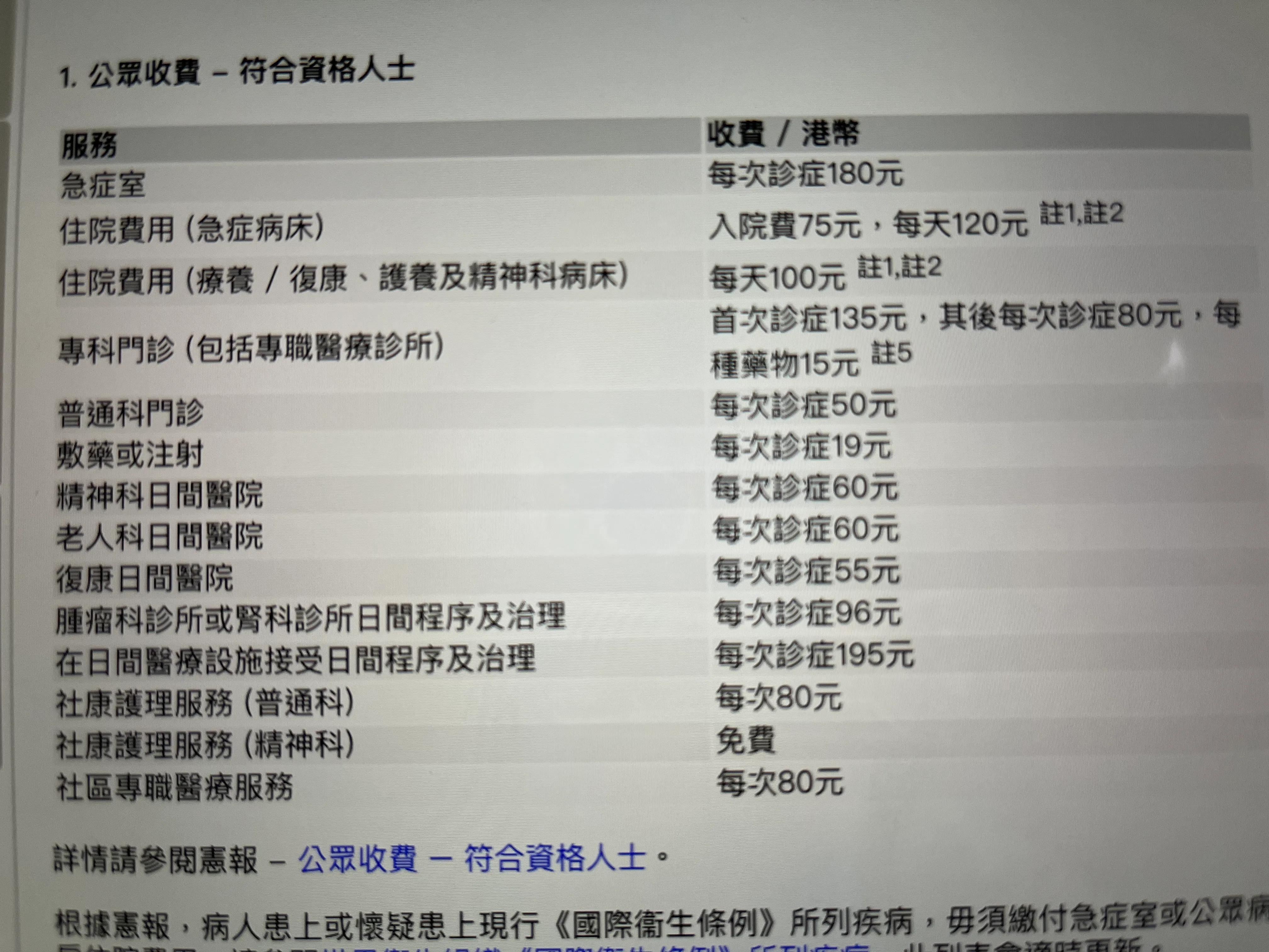 聊聊香港规划,香港免费医疗要排队吗