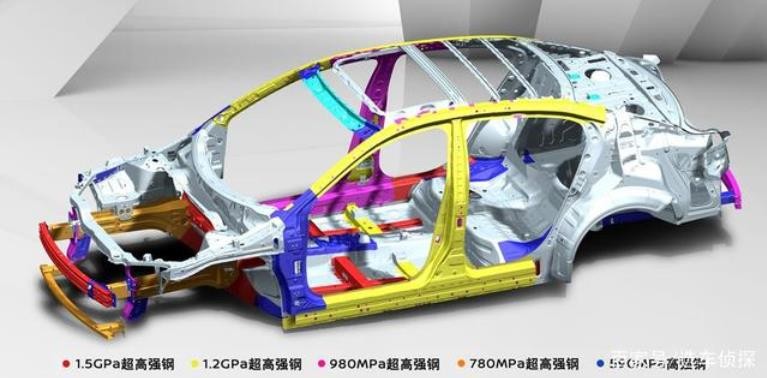 长安逸动搭载哪一款变速箱,长安逸动2013款和2014款区别