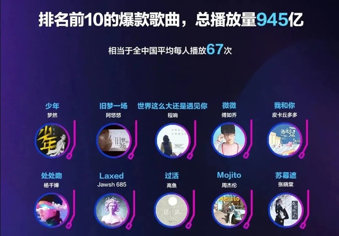 向云端抖音最火高潮翻唱,向云端抖音最火翻唱完整版