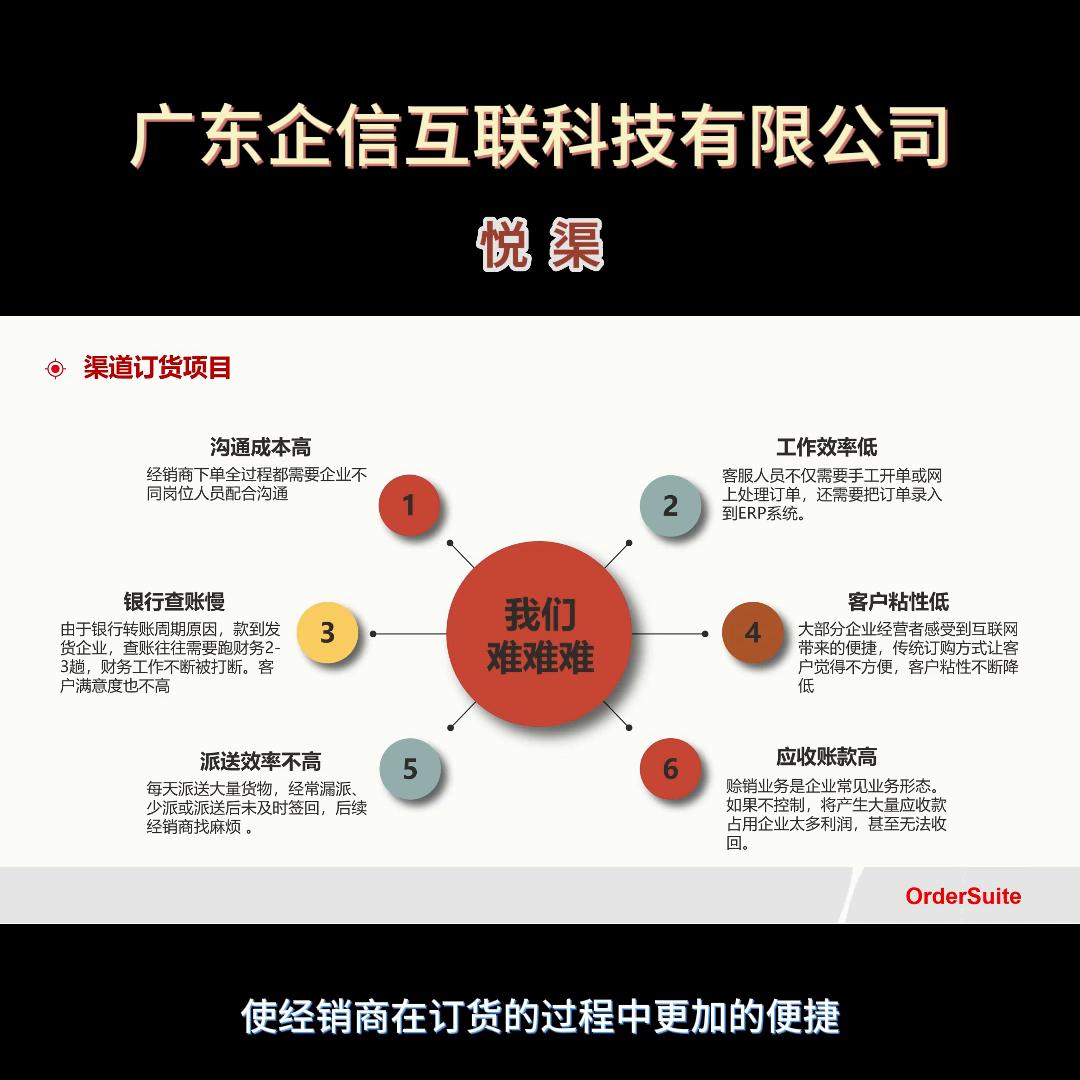 广州互联企信科技有限公司怎样,企信互联app