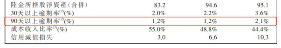 平安消金是什么东西,平安消金贷