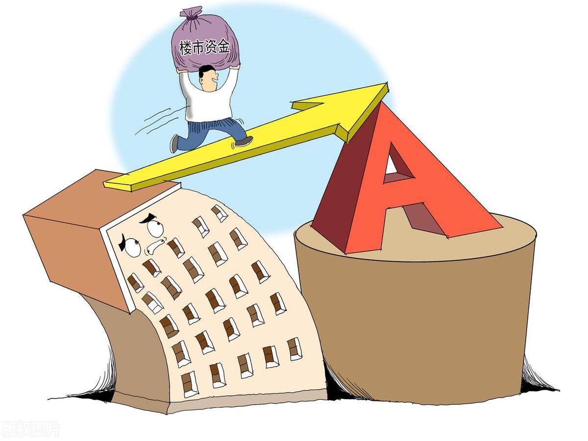 股市最会说话最不骗人指标成交量,股市中最好的炒股指标