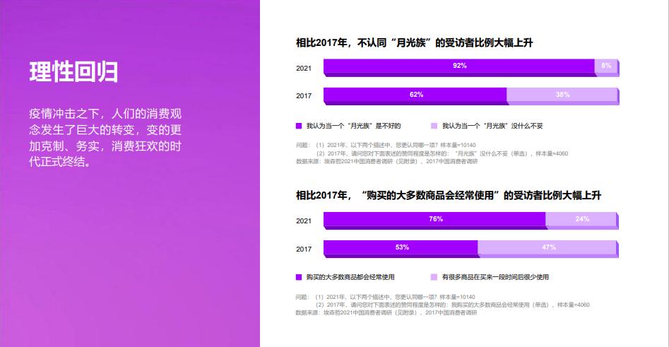 唯品会618和128哪个活动更便宜,京东和唯品会618哪个好