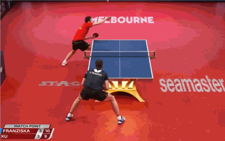 打好乒乓五要素,乒乓比赛要注意的小细节