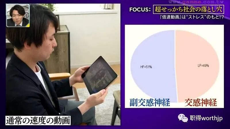 倍数追剧、听歌跳前奏：日媒发现当代年轻人戾气过重的一大原因