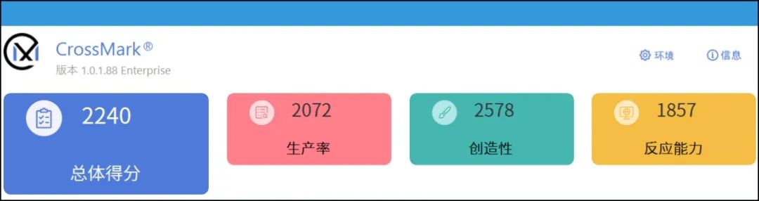 rog枪神7第13代英特尔酷睿,13代酷睿i9-13900hxcpu怎么样