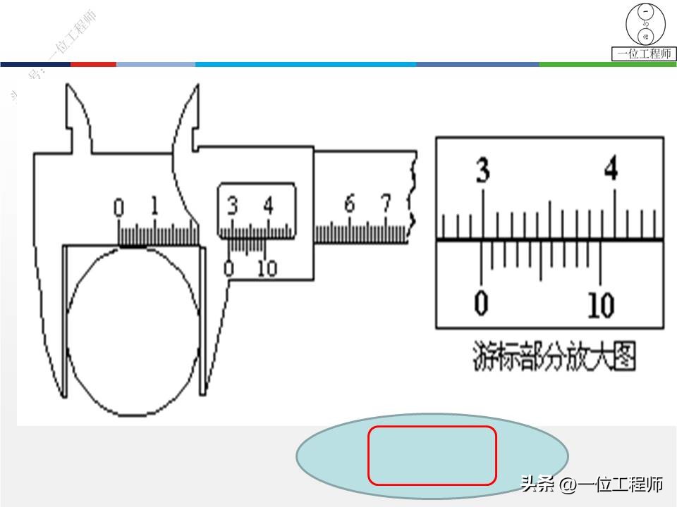游标卡尺的用法ppt讲解,游标卡尺的正确读法和使用方法ppt