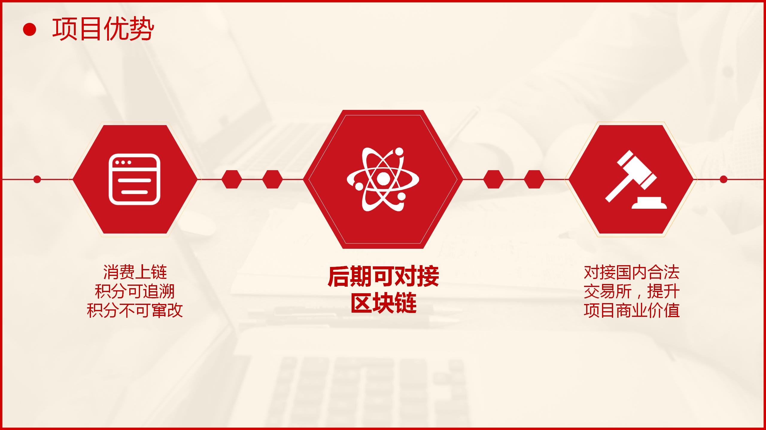 平台整合，商家让利，消费增值共享购模式讲解？