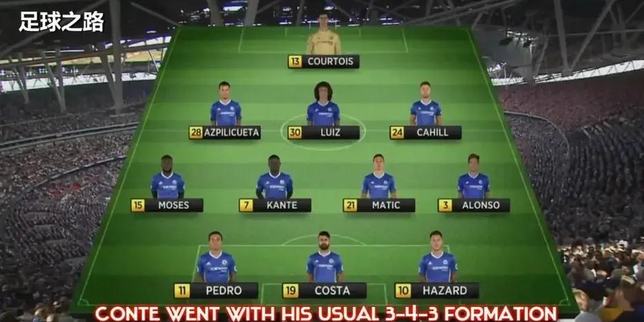 英格兰足球为什么成绩差,英格兰队为什么不强