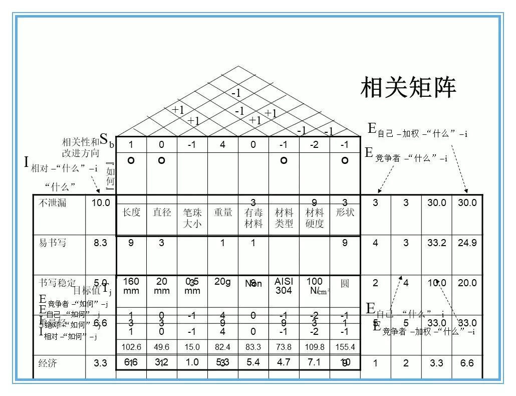 供应商质量管理258页ppt,供应商质量培训ppt