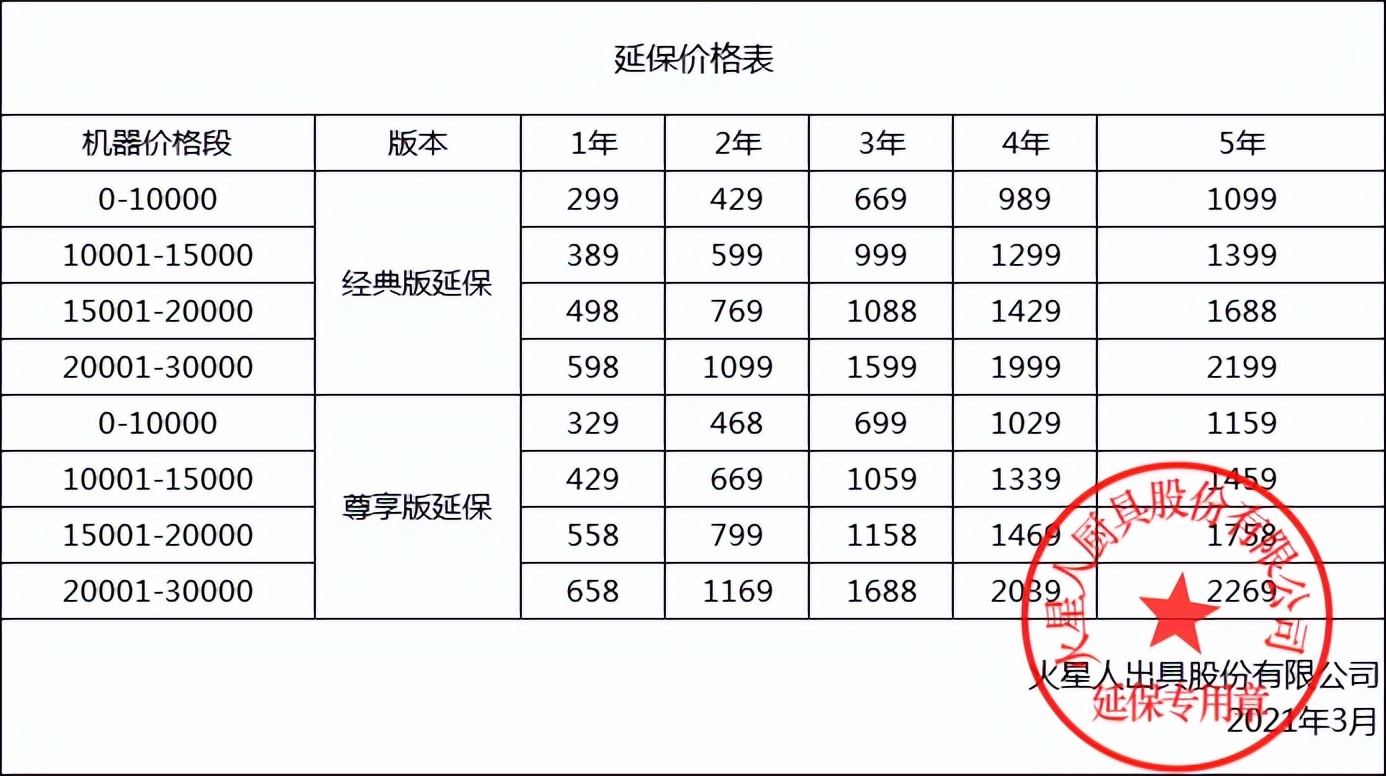 千呼万唤始出来，洗碗机系列服务如意通上线啦