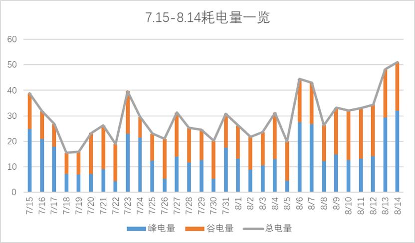 鑹捐偗璇勬祴瑙嗛,鑹捐偗micu璇勪环