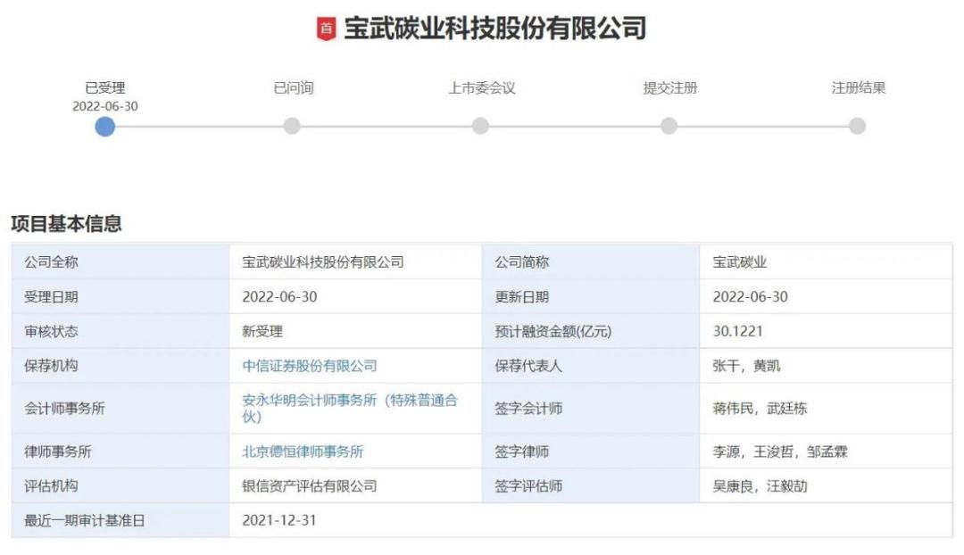 中国宝武炭业,宝武碳业上市最新进展