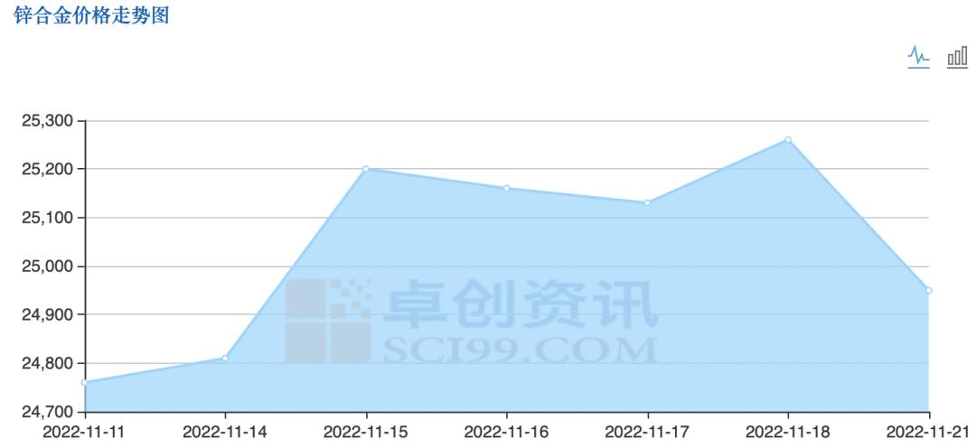 义乌2024欧洲杯冠军球衣,义乌提前知道世界杯冠军