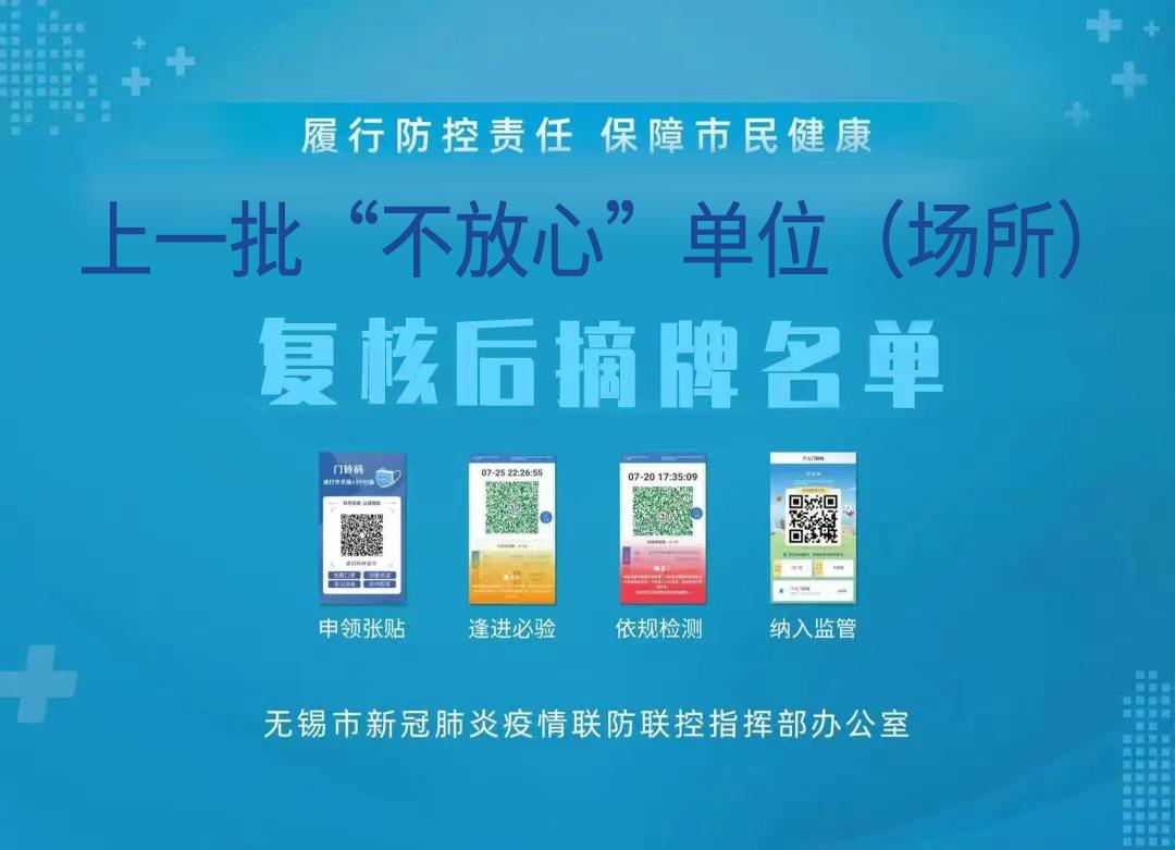 无锡市疫情防控最新通告97号令,无锡关于疫情管控通告
