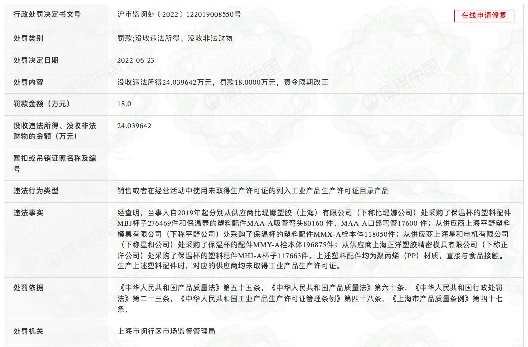 虎牌保温杯不达标,虎牌保温杯打假公告