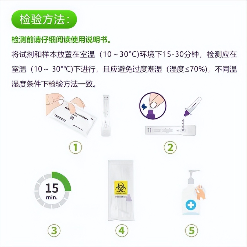 抗原检测试剂盒160元一盒,抗原检测试剂盒450一盒