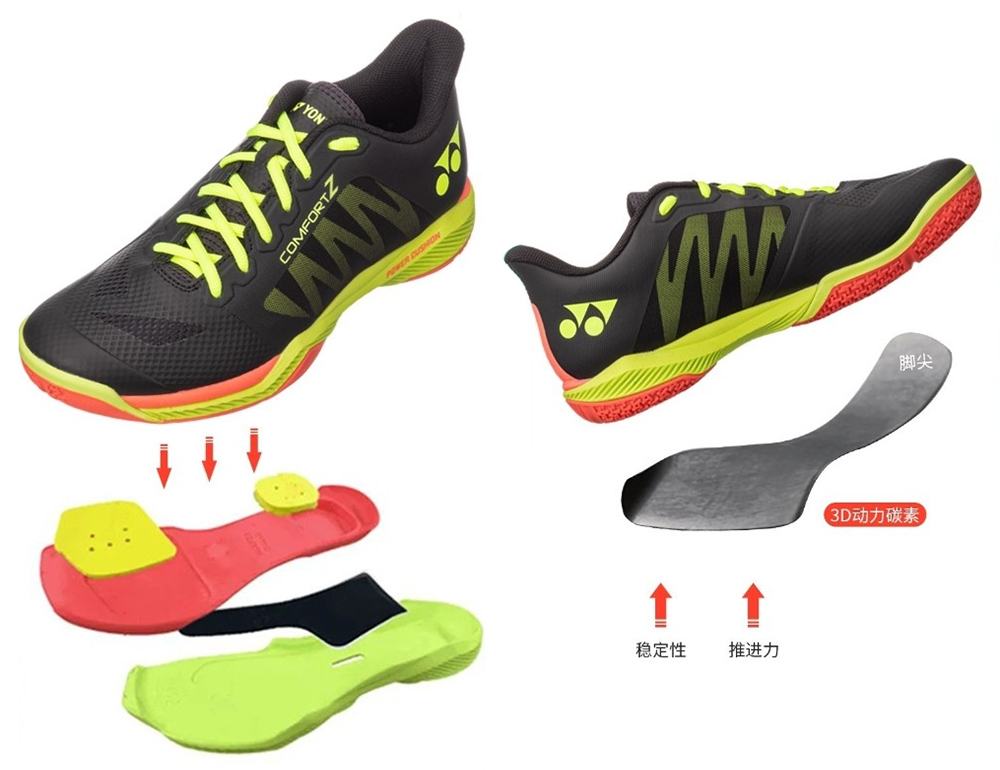 尤尼克斯林丹cfz二代,尤尼克斯cfz林丹