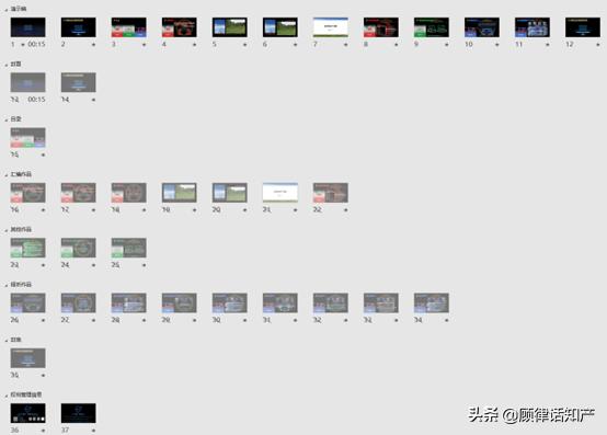 毕业季|PPT欣赏·看顾律用PPT讲述PPT的法律故事