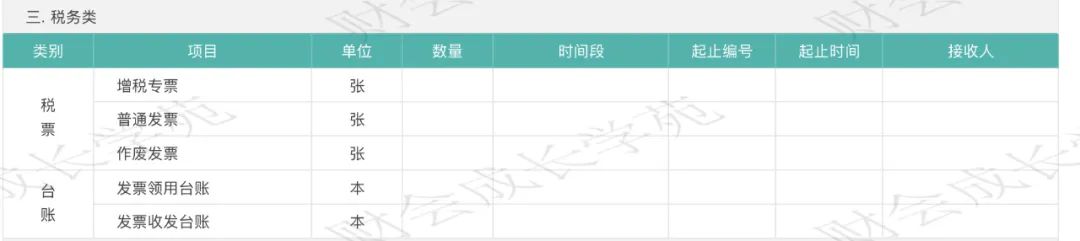会计的工作交接详细清单,税务会计工作交接清单