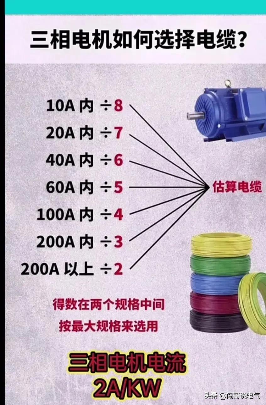 实用电工基础知识与技巧解析,电工基础知识全面解析与应用技巧