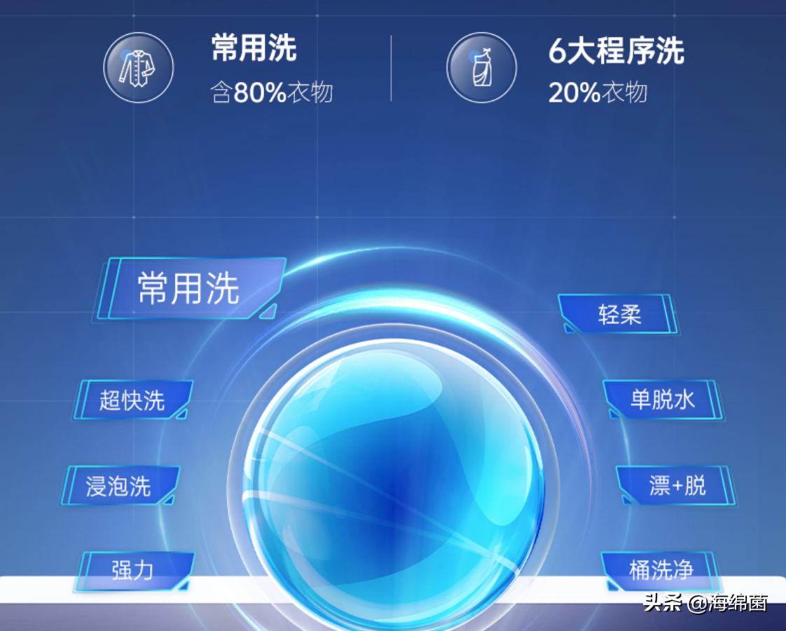 千元波轮洗衣机性价比最高,千元以下的波轮洗衣机推荐