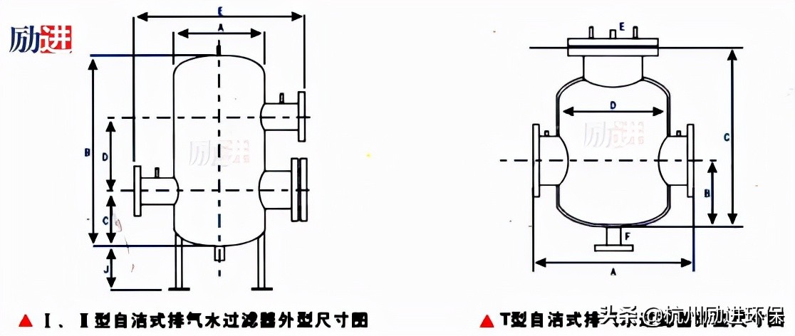 自洁式水过滤器报价,自洁式空气过滤器构造