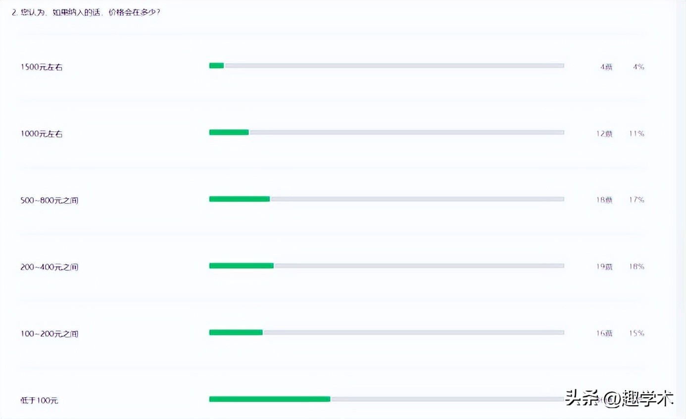 在哪儿能买到新冠药,国内即将获批的新冠口服药