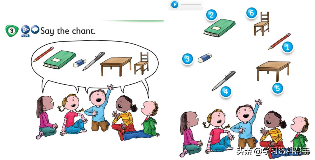 剑桥少儿英语kidsbox入门,剑桥国际少儿英语kidsbox入门级