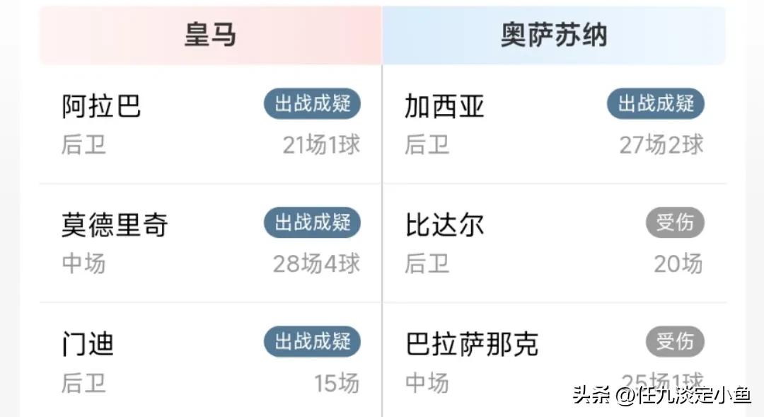胜负彩23062期伤停信息
