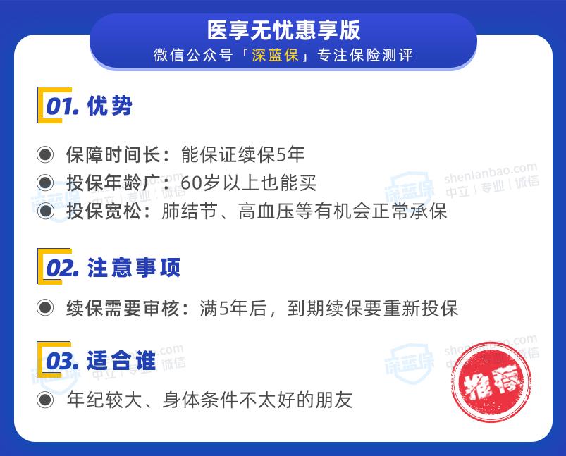 市面上目前最火的几款医疗险,医疗险产品十大排名榜