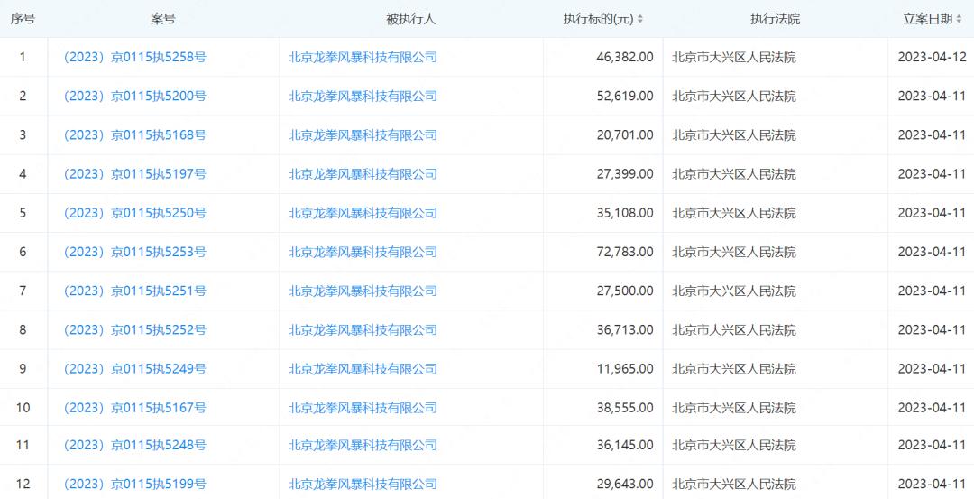 跑了五波核心，一家游戏公司的分崩离析时