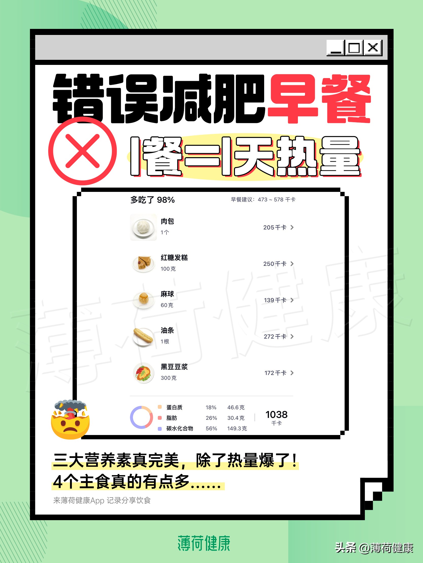 牛油果的最佳吃法减肥早餐,减肥早餐吃什么最好效果好