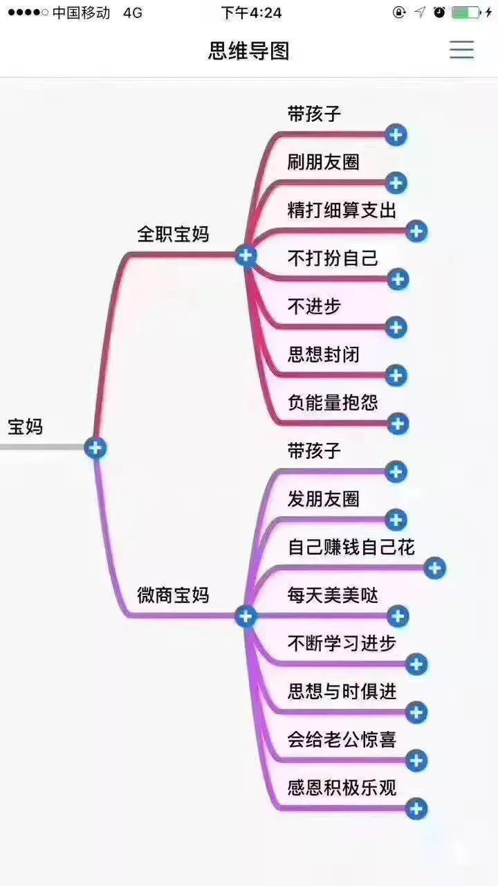 手机微商必备哪些软件好,微商必备作图软件