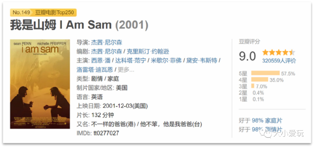 精心盘点五部冷门治愈电影,推荐几部让你笑喷的经典高分电影