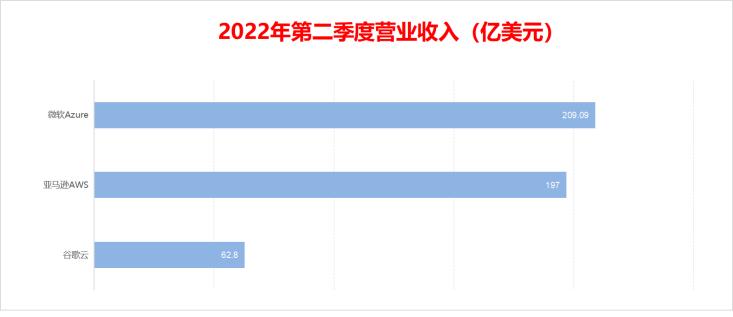 谷歌裁员到位了吗,谷歌如何处理裁员信息