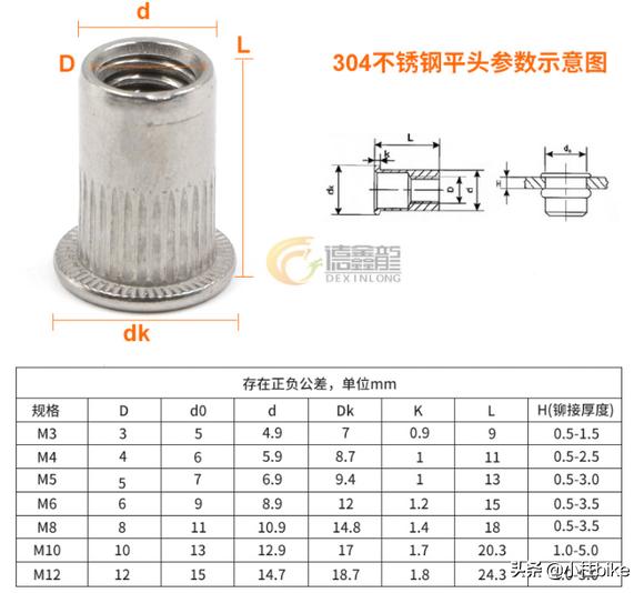 十款最佳通勤自行车旅行车,最适合家用旅行的好自行车
