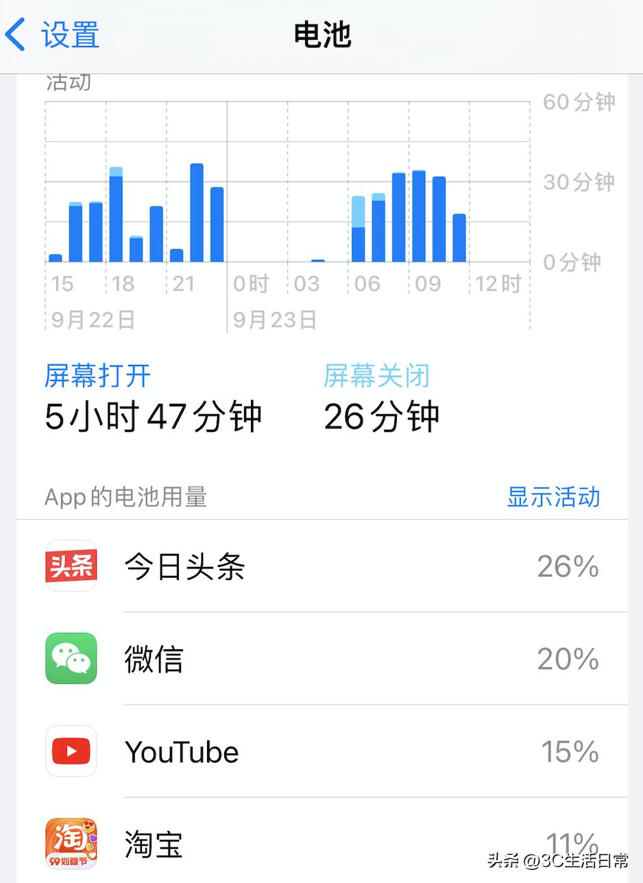 ios16苹果手机怎么设置省电,ios15省电设置