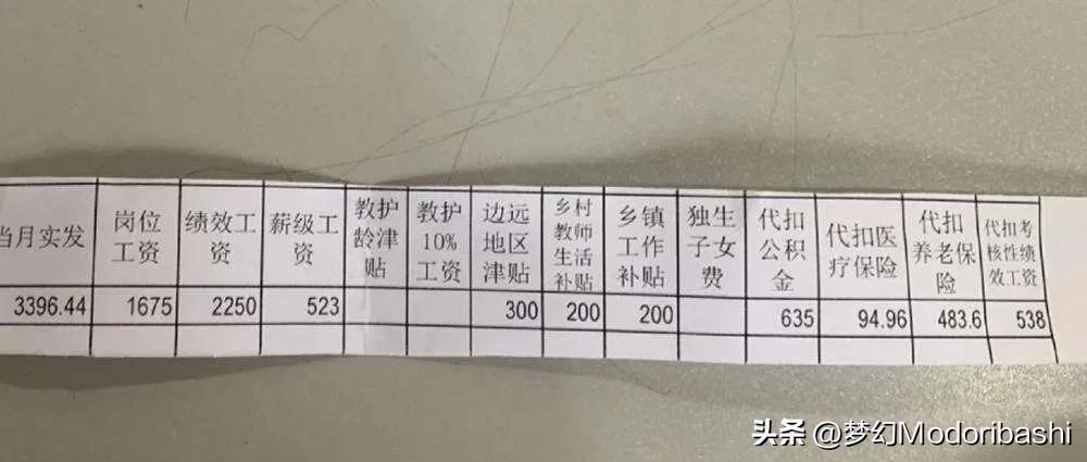 网络流行四大谎言,十大流行谎言