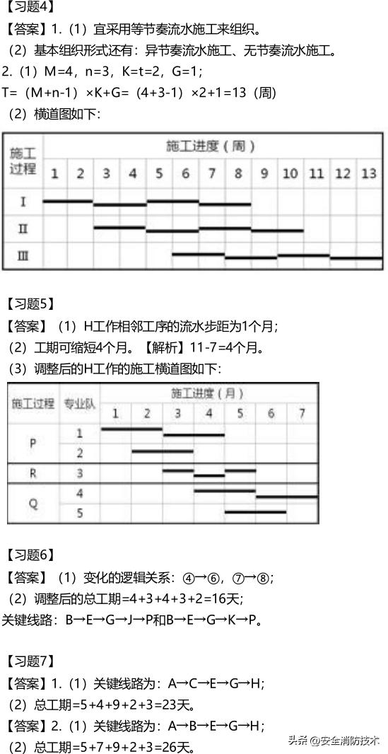 2024一级建造师建筑实务模拟试题,2023一级建造师建筑管理教学视频