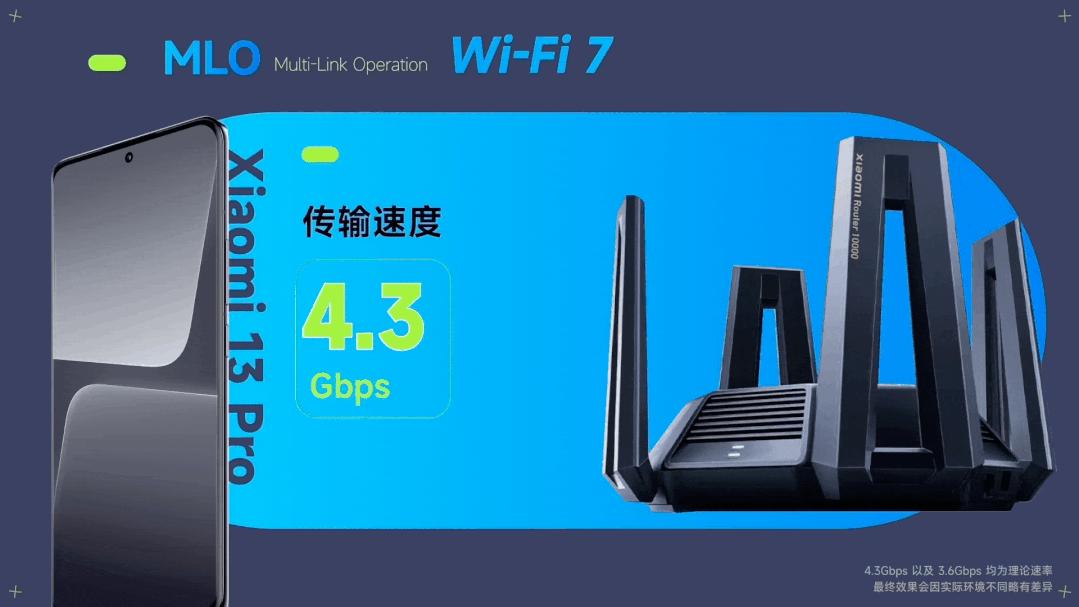 wifi模块苹果7,wifi7对苹果手机有用吗